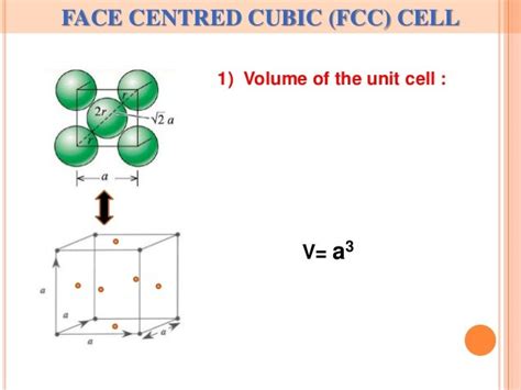 FCC Structure 的图像结果