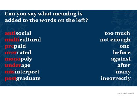 Image result for Word Formation Examples