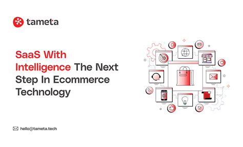 SaaS with Intelligence | The Next Step in Ecommerce Technology