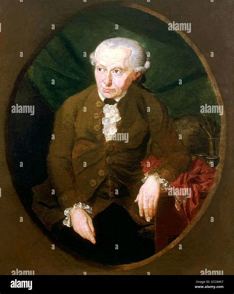 Kant 的图像结果