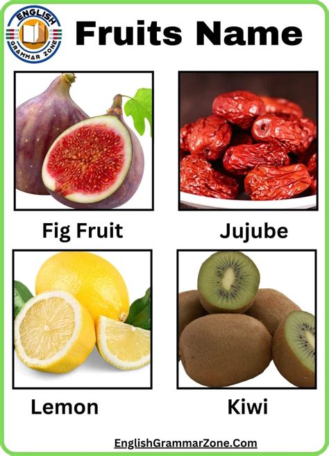 Fruits Pictures With Names In English - Infoupdate.org
