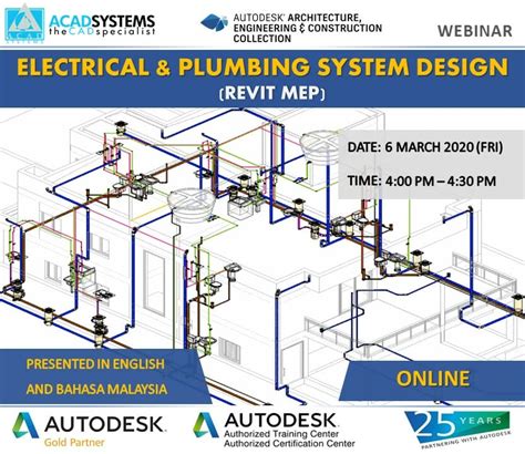 Image result for Autodesk Revit Electrical