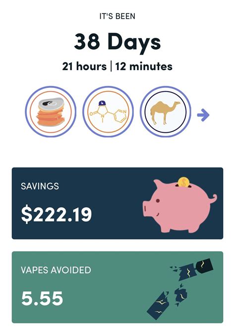 When Is The Best Time To Quit Vaping According To Reddit