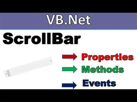 Image result for Ifix VBScroll Tutorial Video