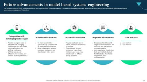 Image result for PowerPoint Presentation for Engineering Project