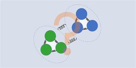 Image result for Subatomic Particle Discovery