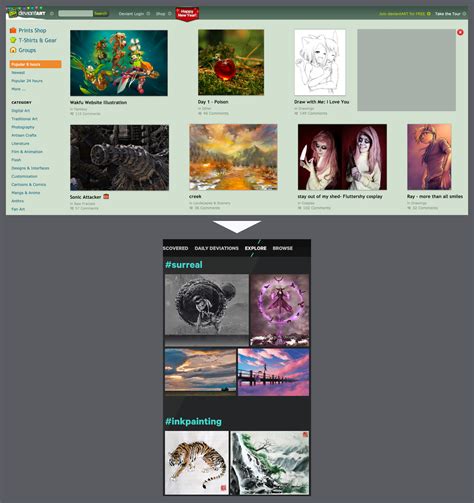 What Is deviantART 的图像结果