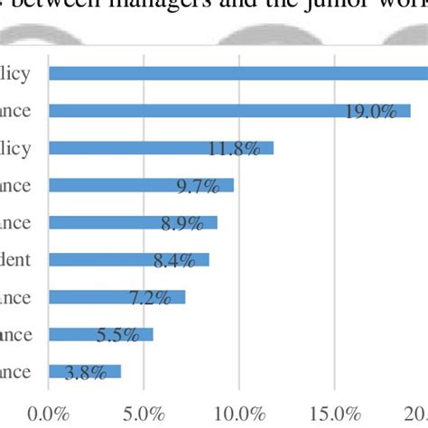 Life Insurance Types 的图像结果