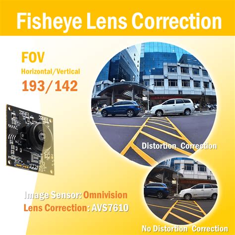 Image result for Fisheye Camera Module