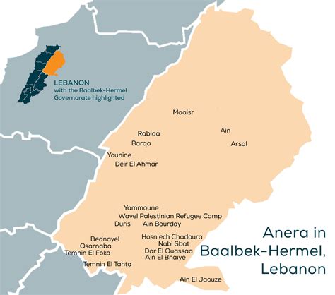 Anera in Baalbek-Hermel, Lebanon - Anera