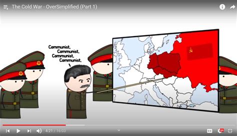 Image result for Youtube.com Oversimplified