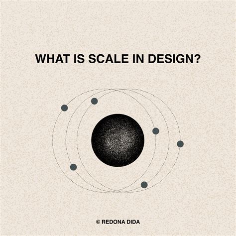 Image result for Scale Design