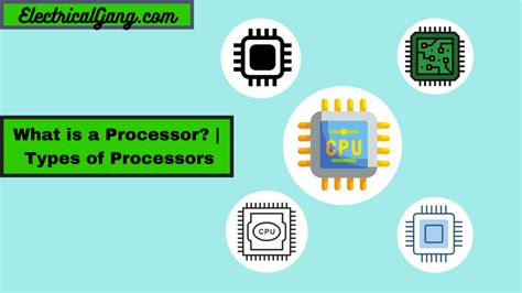 What Is a Processor 的图像结果