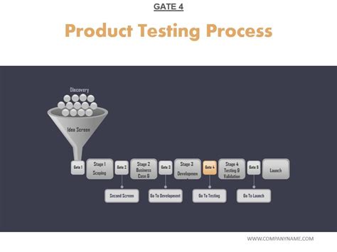 Image result for Slide Egg Testing Process Template