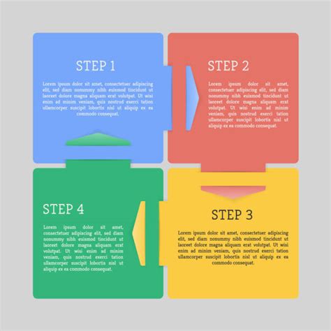 Image result for Recursive Evalution Process