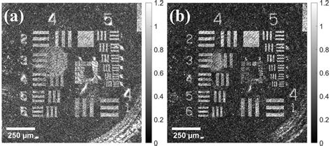Image result for Optical Resolution Chart