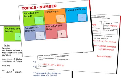 GCSE Math Numbers 的图像结果