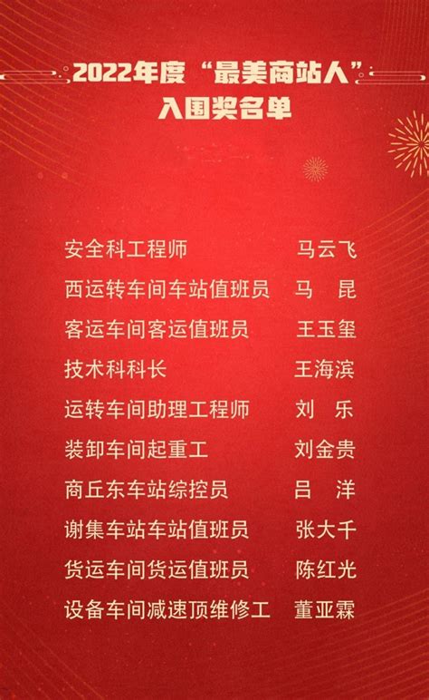 关于商丘市灵活就业人员住房公积金福利，最新解读来了_收入_贷款_信息