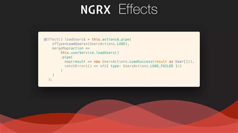 RxJS Angular Tutorial Telugu 的图像结果