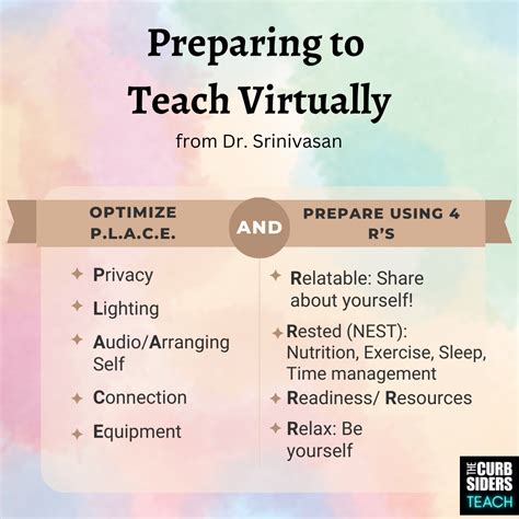Image result for How to Make Virtual Learning Fun