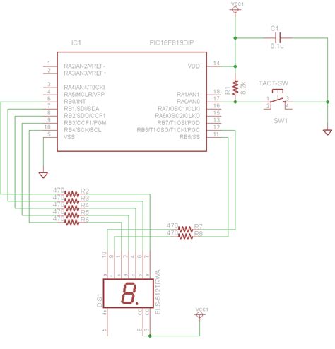 Hi-Tech C Compiler 的图像结果