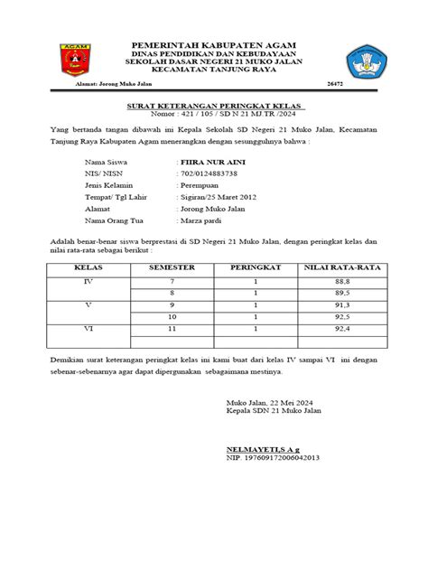 Image result for Math Formulas