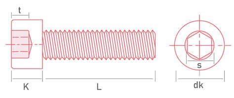 Image result for Thread Calculator