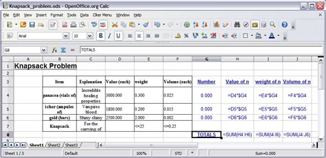 Unbounded Knapsack Python Code 的图像结果