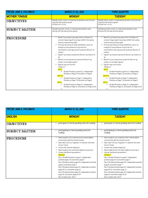 Steps How to Create Daily Lesson Log 的图像结果