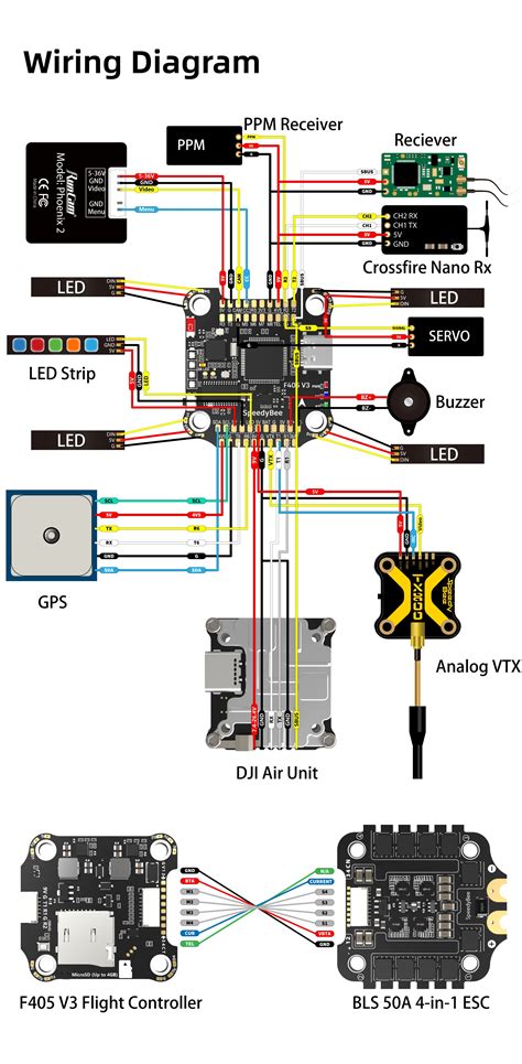 SPEEDYBEE F405 V3 Stack Flight Controller + BLS 50A ESC 30.5x30.5mm