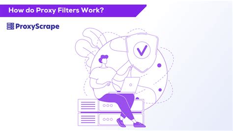 Image result for Content Filtering Proxy Explained