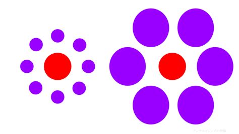 Image result for Image Gradient Calculation in Computer Vision