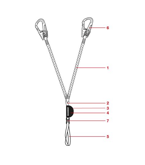 Via ferrata gear list: What equipment to buy? | Mammut