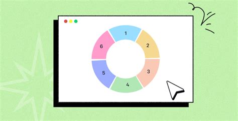 SDLC Tutorial 的图像结果
