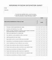 Patient satisfaction survey