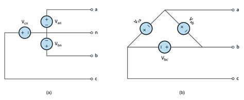 Image result for Three-Phase Alternating Current
