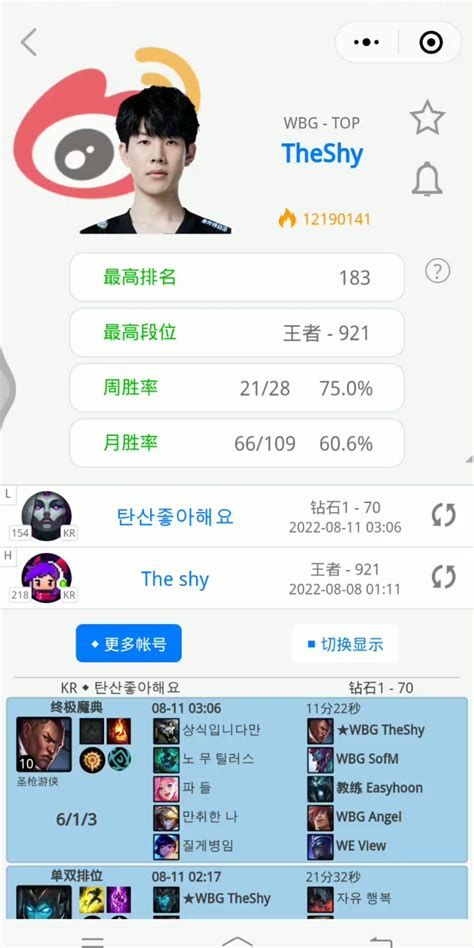 韩服排行榜：Chovy成功登顶韩服榜首-其他-玩加电竞WanPlus - 玩加电竞