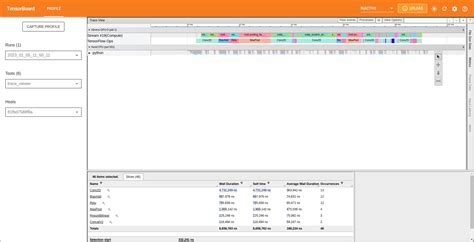Image result for Tensorflow Layers