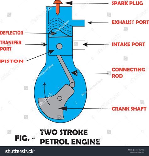 Image result for Two-Stroke Engine Drawing