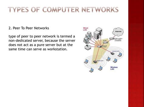 Computer Networks 的图像结果
