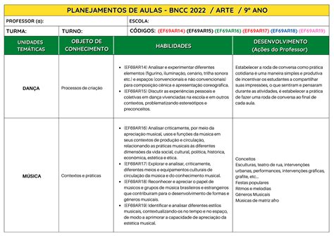 Planejamentos de aulas do 6° ao 9° ano - BNCC 2022