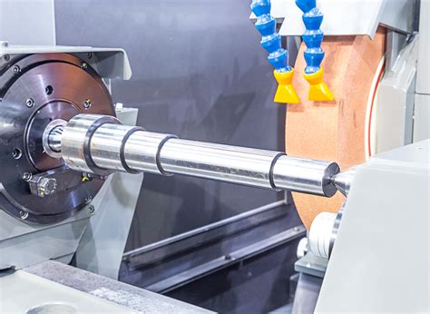 Image result for Procede De Rectification