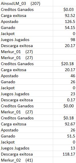 Call CVS Data in Python Code 的图像结果