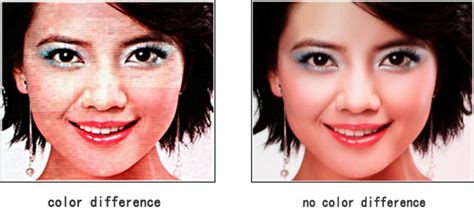 Image result for LED Screen Level