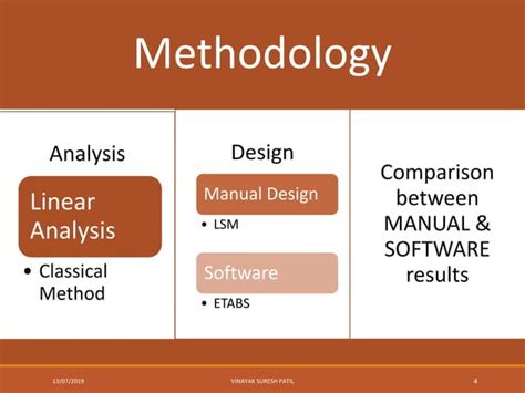 Curved Beam Design Example 的图像结果