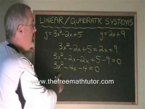 Image result for Point of Intersection Math