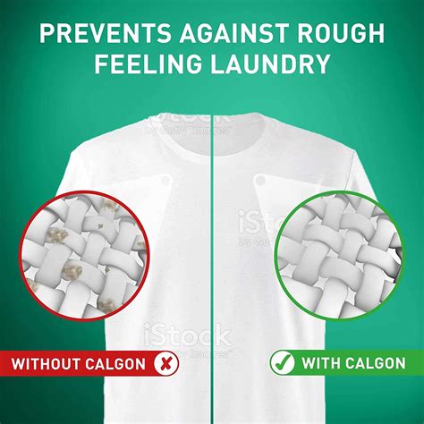 Image result for How to Use Calgon Tablets for Washing Machine