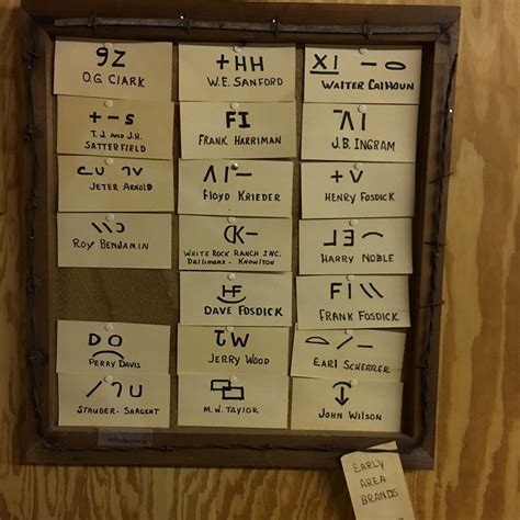 Fowler Historical Museum - All You Need to Know BEFORE You Go