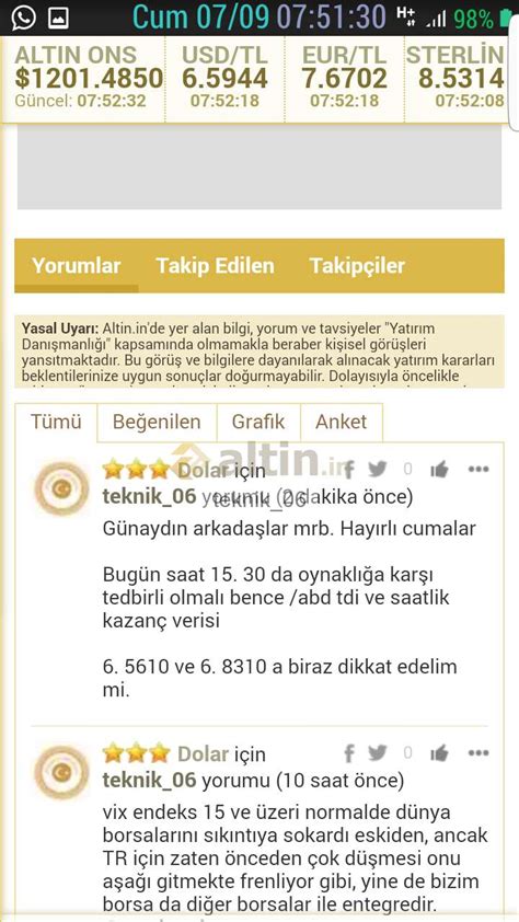 teknik_06 - Altin.in üye profili