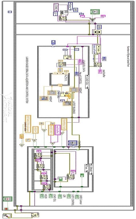 Convolution2d Layer Block Diaram 的图像结果